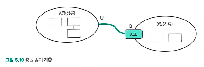 msa5_5