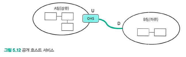 msa5_6