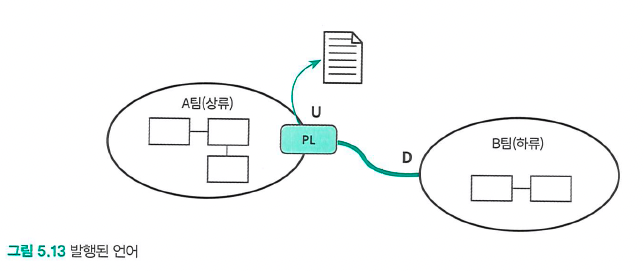msa5_7