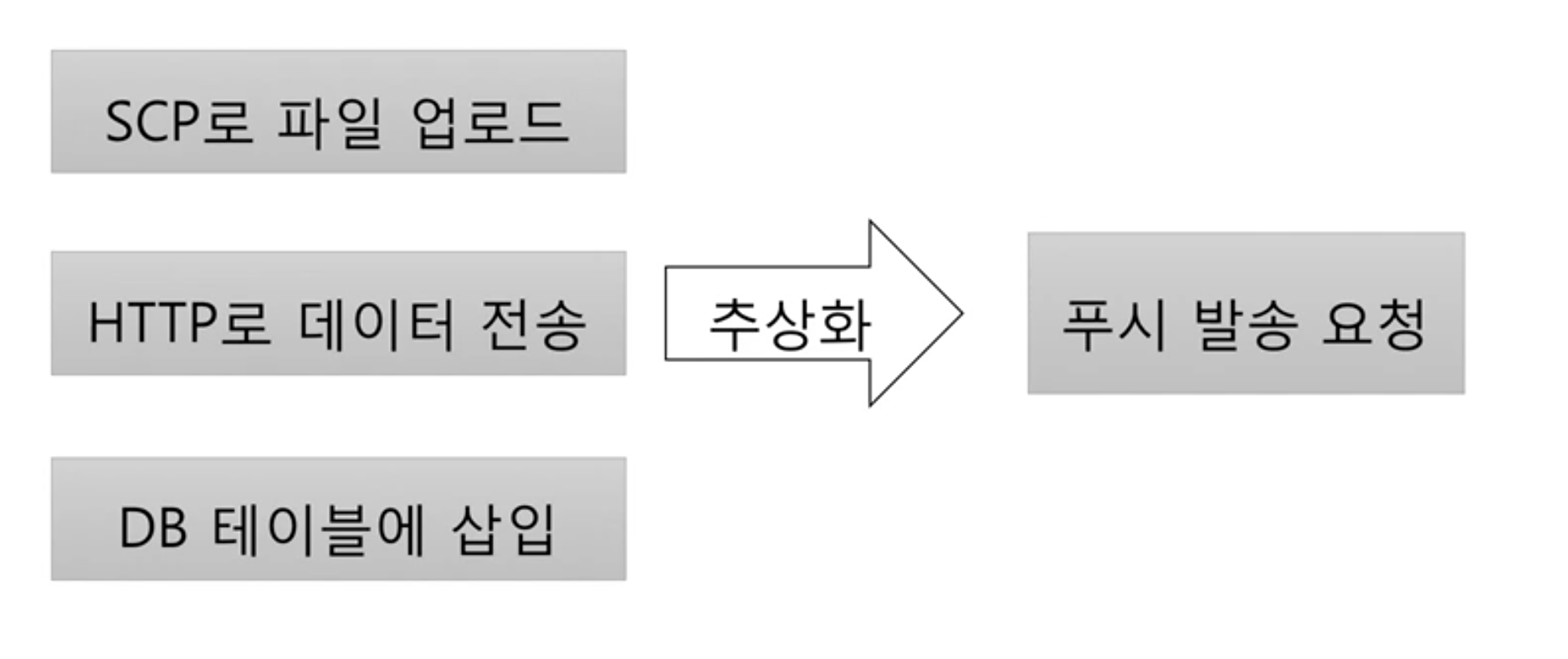 추상화이미지1
